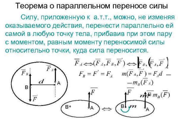 Кракен невозможно зарегистрировать пользователя