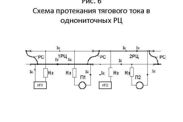 Кракен сайт регистрация